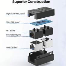 RJ45 Coupler, Ethernet Cable Extender Adapter, Compatible With Cat7/Cat6/Cat5e/Cat5 Ethernet Cables, For PC, Router, Modem