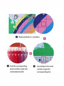 1 Set - Mouse Theme Cross-Stitch Painting Kit, DIY Thread Art Needlework Supplies, Mixed Color High-Quality Threads, 11CT Cross-Stitch Decorative Painting Design, Handmade Stress-Relief Gift, Complete Home Decor Embroidery Craft, Suitable For Entryway, Study, Bedroom Decoration, Frameless