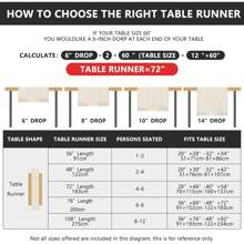 1pc Customized Table Runner With Photo Collage And Text/Logo, Suitable For Home, Resort, Holiday, Wedding, Ceremony, Christmas Decor