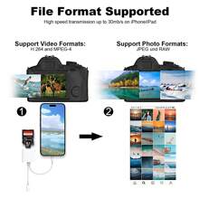 SD Card Reader Compatible With IPhone IPad, Dual Lightning & USB-C Connector Memory SD Card Adapter, Support SD/MicroSD Cards, High-Speed Trail Camera Viewer, Plug And Play