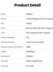 UGREEN Ethernet Patch Cable Gigabit RJ45 Network Cord LAN Cable Connector Plug, Compatible With , Computer, PC, Router, Modem, Printer