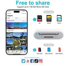 SD-kaartlezer compatibel met iPhone, geheugenkaartlezer met dubbele sleuf voor SD/TF-kaart Plug and Play Trail Game Camera SD-kaartviewer Lightning naar MicroSD-kaartcamera-adapter compatibel met iPad Geen app vereist
