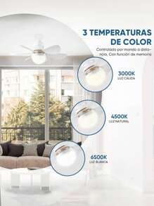 Ventilador De Techo Con Luz Led + Mando A Distancia 42 Cm - Tipo de Enchufe A USA (110-127V) - Ver 2