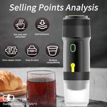 Portable Fully Automatic Espresso Capsule Coffee Machine For Large And Small Capsules Of Coffee Powder Electric Coffee Machine - Black - View 3