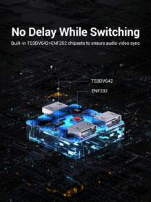 UGREEN HDMI Switch 4K 60Hz HDMI 2.0 Splitter Switcher 2 In 1 Out/1 In 2 Out, Bi-Directional HDMI Box Compatible With Switch, PS4/5, X Box, Monitor, Fire Stick - Black - View 12