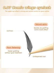 Lashprofessor 12 filas 1 nueva pieza Rizos D Cómic Pestañas postizas en espiral prediseñadas Extensiones de pestañas de anime naturales prediseñadas Pestañas postizas wispy en racimos individuales sin cepillado Capa impermeable Pestañas de belleza