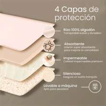 Naturals Protector de almohada Impermeable Naturals - Tejido Rizo 100% Algodón - ✅ Entrega 2-5 días ✅ - Suave, absorbente y duradero - 45x70/45x90/45x105/45x135/45x150/45x180 cm - Cubre almohada