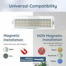 Home Intuition Heat And Vent Deflector 8.5 To 15 Magnetic Non Melting Adjustable Vents, Sidewall, And Ceiling Registers, 2 Pack - 1 - View 9