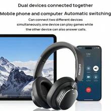 PHILIPS 頭戴式藍牙耳機TAH5519 混合主動降噪 小巧輕便 運動降噪 大容量電池 藍牙5.4 40mm大動圈 白色