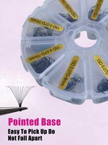 SACKVIS 480 Fans Krümmung D 15D Schwarz Vorgefertigte Fächerwimpern 0,07 mm Mix 8-15 mm Handgefertigte Lose Fächer Wimpernverlängerungen, Wimpernbüschel, Einzelwimpern, Wimpern, Künstliche Wimpern