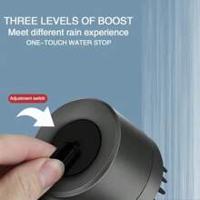 Cabezal de ducha con filtro presurizado, rociador ajustable de 3 modos con cepillo de masaje, grifo de lluvia, accesorios de baño UEO1 - Negro - Ver 8