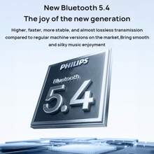 PHILIPS 頭戴式藍牙耳機TAH5519 混合主動降噪 小巧輕便 運動降噪 大容量電池 藍牙5.4 40mm大動圈 白色