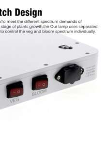 LUZ LED DE ESPECTRO COMPLETO - Tipo de Enchufe A USA (110-127V) - Ver 6