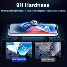 NNBILI 3pcs Tempered Glass Screen Protector With 3pcs Camera Lens Protector Suitable For IPhone 11/12/13/14/15/16/17 Series, Ultra-High Definition, 9H Hardness Gift For Birthday, Family, Friends Phone Screen Protector, Phone Accessories