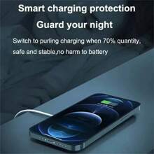 Fast Magnetic Wireless Charger Pad PD USB Wireless Charging Station Phone Earphone Chargers Compatible With Iphone 16 15 14 13 12 Pro Max