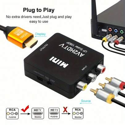 Convertidor de video y audio de 1080P Mini RCA Composite CVBS AV a HDTV, compatible con PAL/NTSC, con cable de carga USB para PC portátil, TV Box, VHS VCR, cámara, DVD