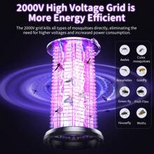 2025 New Mosquito Killer Lamp, Automatic Mosquito Attracting & Physical Electric Shock Mosquito Killer For Indoor Home Camping, Light Wave Attract + Electric Shock Kill