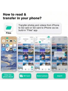 2 合 2 型 C 卡读卡器 SD TF 内存卡读卡器适配器 iPhone SD 卡读卡器 IOS Micro SD 读卡器兼容 iPhone 16/15/14/13/12/11/XS/XR/8/7/6/IPad - 白色 - 查看 6