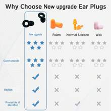 Reusable Sleep Earplugs, Swimming Earplugs, Noise Proof And Waterproof, Suitable For Swimming, Snoring, Studying, Concerts, Outdoor Travel, Industrial Work, Comfortable Soft Silicone Noise-Proof Ear Plugs