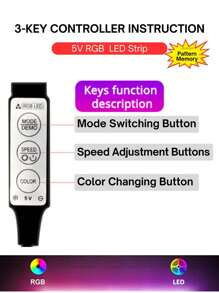 1 Pc 3.3-50ft/1-15m Tv Backlight LED Strip Light With Pattern Memory Fuction, Low Voltage 5v USB Flexible Led Light With Self Adhesive Tape, Embeded 3-Key Controller With Full Color Changing Light, Suitable For TV / PC Monitor Background Lighting Decor