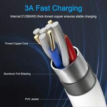 Micro USB 数据线 [3.3/6.6/9.9] 英尺长，Android 快速充电数据线，USB A 至 MicroUSB 480Mbps 数据传输充电器线，兼容三星 Galaxy S7 S6 Edge J7 S5 Note 5 4 G4 K40 K20 MP3 诺基亚快速数据线