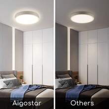Ceiling Lights - Warm White - View 4