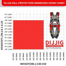 Fall Protection Safety Full Body Harness 5pt Adjustment Safe Comfortable Construction Positioning Harness Extra Long Thick Leg Back Padded Push-Button Quick-Lock Buckles OSHA And ANSI Compliant - Red - View 5