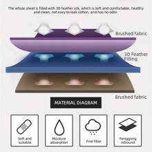 Hotel Quality Mattress Topper 10cm/4Inch Thick Deep Toppers Single Double King - White - View 6