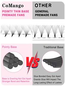 CoMango 300Fans C/D 10D 预制扇形浓密俄罗斯睫毛 0.07mm 预制扇形丝质柔软浓密睫毛延长睫毛簇、睫毛簇、单根睫毛、睫毛、假睫毛 - 黑色 - 查看 4