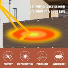 Ecran de confidențialitate pentru gard, țesătură de plasă pentru parbriz, umbrire în aer liber rezistentă la curte, ecran de gard de confidențialitate cu oeje, acoperire pentru gard de parbriz în aer liber Ecran de confidențialitate Blocaj UV pentru curte