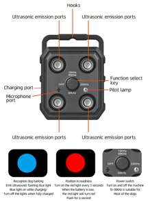 全新 USB 可充电宠物防吠装置，4 核超声波防吠，智能吠叫检测，3 种频率模式，可站立或悬挂，方便的训练装置，大功率超声波声控训狗器，室内外动物驱赶器，防吠噪音威慑，适用于多种场景