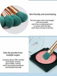 Princess Rose Conjunto de brochas de maquillaje que incluye: 9 brochas azul real tipo "Princesa Rosa", 5 huevos de belleza verde claro y 5 borlas cian, compuesto por un conjunto de brochas, brochas de base, brochas tipo llama, brochas de párpado, brochas de colorete y juegos de artista de maquillaje