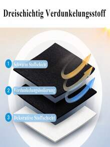 VEHEDE 2 Pcs White Curtains With Eyelets Thermal Curtains Light-Proof Curtain Black Opaque Blackout Curtain For Bedroom - White - View 4