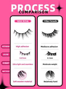 5 Pairs Miss Wink B09 Lashes, Thick, Curly, Fluffy, Fine And Natural Style, Suitable For Daily Makeup, Going Out, Parties And Gatherings