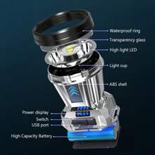 1 pieza Linterna frontal LED recargable de alta luminosidad, faro frontal súper brillante de largo alcance para pesca nocturna, uso en exteriores