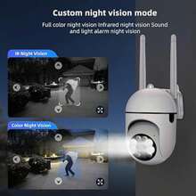 1 Or 2 Pcs 1080P HD Security Half-Ball Camera, Wireless WiFi Connection, Auto Tracking, Two-Way Audio, Wide Angle Night Vision, SD Card & Cloud Storage, Indoor/Outdoor Camera