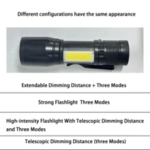 Rechargeable High Brightness Flashlight With 3 Modes, Led Outdoor Usb Work Light Cob Mini Torch, Adjustable, Perfect For Camping, Hiking - Black - View 9