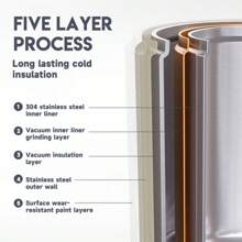 40 Oz Stainless Steel Large Capacity Water Cup, Coffee Mug, Silicone Seat Cushion Anti Slip Noise Reduction, 24-Hour Cooling, 8-Hour Insulation, Suitable For Car Cup Holders, Water Bottle, Gifts, And Travel - Rock Skeleton - View 8