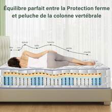 Matelas 90x190 cm, Épaisseurseur 24cm, Original Matelas, Technologie Hybrid, Ressorts Ensachés Indépendant en Mousse à Mémoire de Forme, Multicouches Extra Confort 7 Zones, Oeko-tex