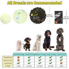 Dog Ball For Aggressive Chewers - Interactive Dog Toy Balls Fun Squeaky Sound To Keep Them Busy, For Small Medium Large Breeds, Rubber Pet Chew Toys, As Seen On TV