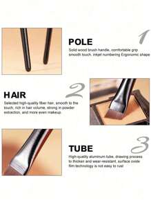 Set de 6 pinceles de maquillaje que incluye: pincel angular para delineador de ojos, pincel para cejas, pincel para sombra de ojos ultra, pincel "hoz" para delineador, pincel plano angular, pincel para corrector de ojos y pincel "gusano de seda" para satisfacer las necesidades del maquillaje de ojos