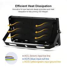 Focos LED para exteriores, luces de seguridad impermeables para exteriores, 100 W, para exteriores, luces de trabajo, luces de seguridad portátiles para exteriores con batería, pinza de cocodrilo para pesca, senderismo, reparación de automóviles, emergencia, CC de 12 V - Blanco - Ver 5