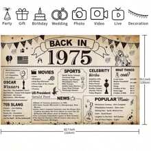 1pc 50th Birthday Party Decorations, Retro Back To 1975 Banner 50th Birthday Party Poster Supplies Vintage 1975 Backdrop Photography Backdrop Men And Women 50th Party Decorations