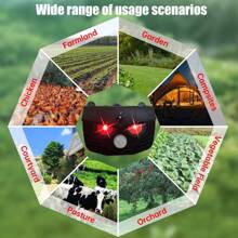 Upgraded Solar Powered Electronic Pest Repellent, 360° Indoor & Outdoor Deterrent With Flashing Function, Suitable For Home, Factory, Kitchen, Warehouse And Garage