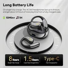 Monster Open Ear AC360 Ture Wireless Earphones OWS Bluetooth 5.4 Headphone Hifi Stereo Headset With Mic HD Calls Long Battery Life IPX5 Waterproof Bluetooth Headphone Noise-Proof Earphones Long Wear Comfortable
