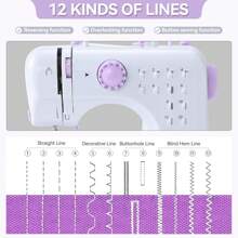 Sewing Machine For Beginners Heavy Duty Sewing Machine 12 Built-In Stitches With Reverse Sewing With Sewing Accessories - 查看 2