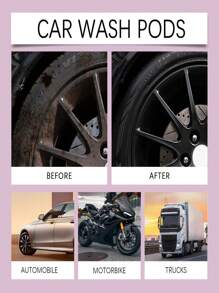 Automobile Wheel Hub Cleaner Cleaning And Decontamination Daily Maintenance Cleaner For Automobile Tire Rims(New And Old Models Are Shipped At Random) - Multicolor - View 10