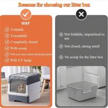 Hộp vệ sinh cho mèo cỡ lớn có ngăn kéo, nhà vệ sinh cho mèo chống mùi và chống rò rỉ có cửa đôi, thiết kế khử mùi Top-0ut, thích hợp cho mèo nặng tới 15 pound - Hồng - Xem 11