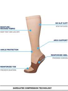 3 pares de medias de compresión para hombres, calcetines deportivos hasta la rodilla de 20-30 mmHg, medias de compresión médicas para edema y venas varicosas para mujeres