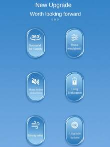 新款便携式无叶挂颈风扇，第三代懒人USB充电小风扇，涡流出风口，3档风速可调